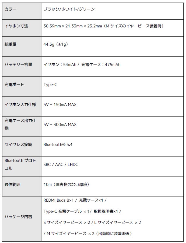 プレスリリース掲載画像