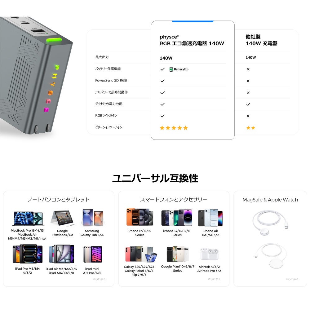 プレスリリース掲載画像