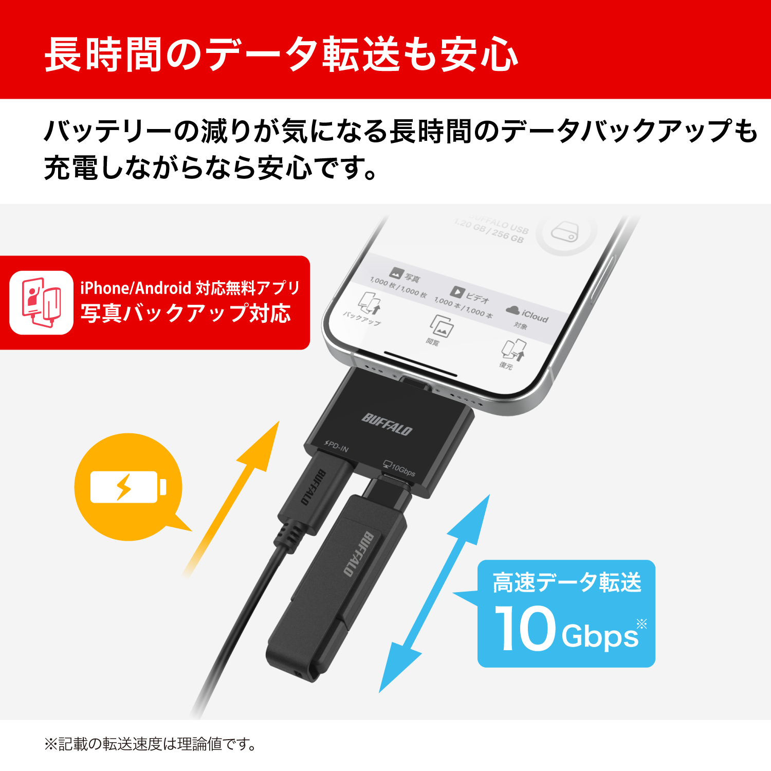 スマホ・タブレットを充電しながらデータ転送や映像出力が可能なコンパクトUSB Type-Cハブを8月上旬より発売｜jikkaiニュース