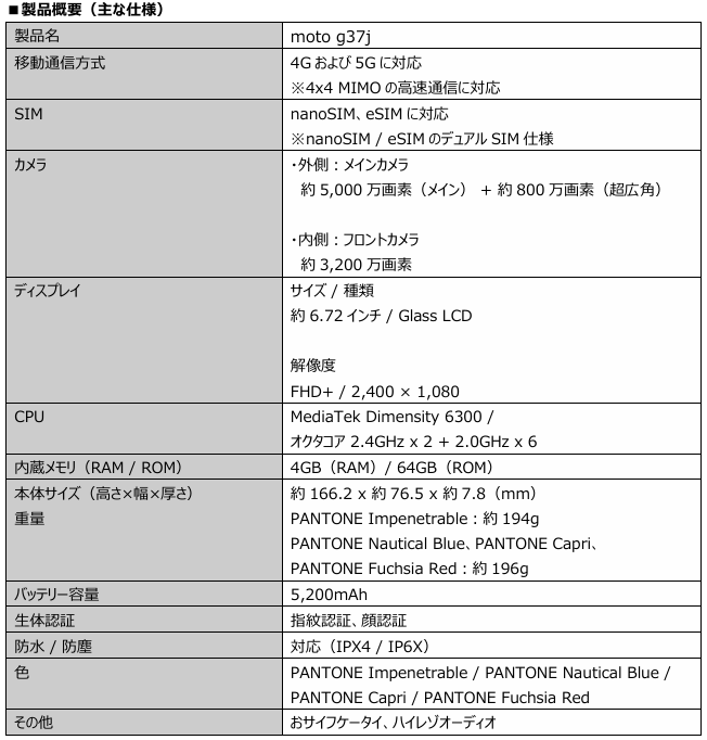 楽天モバイル、米モトローラ社製スマートフォンの取り扱いを開始し、最新機種「moto g37j」を7月24日（金）より予約受付開始