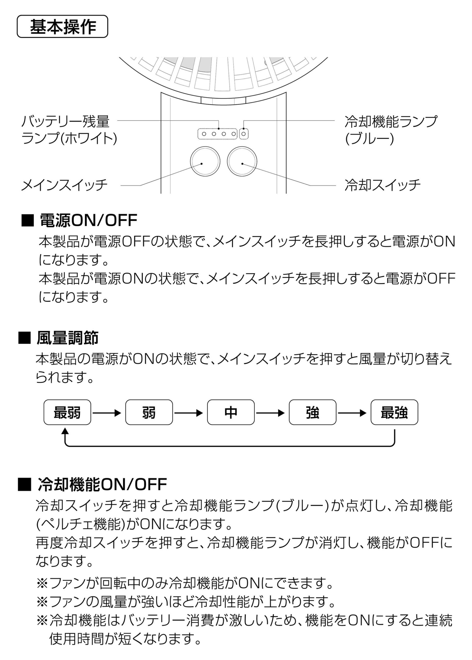人もスマホも冷却できるハンディファン登場。スマホ冷却機能と安全性を両立｜IRIE（アイリー）｜jikkaiニュース