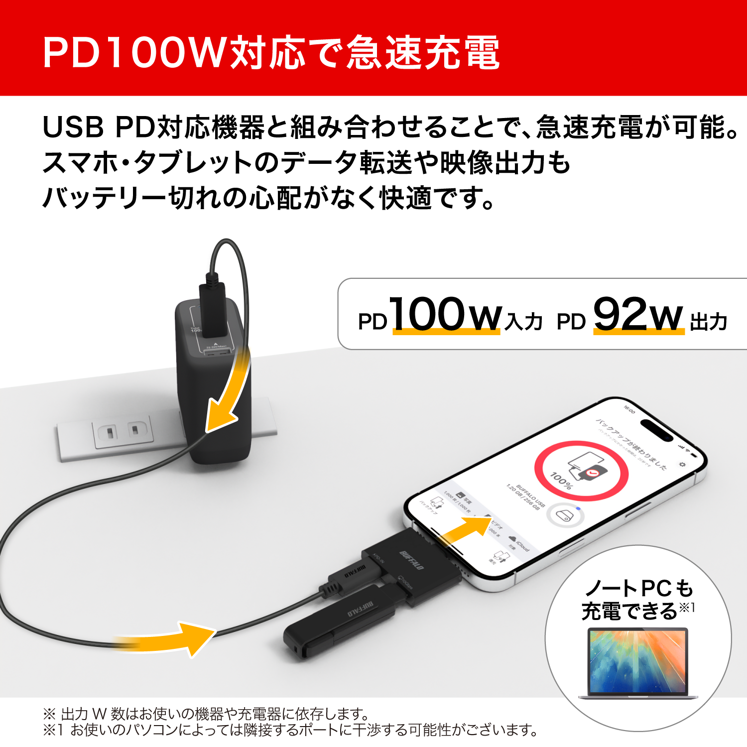 スマホ・タブレットを充電しながらデータ転送や映像出力が可能なコンパクトUSB Type-Cハブを8月上旬より発売｜jikkaiニュース