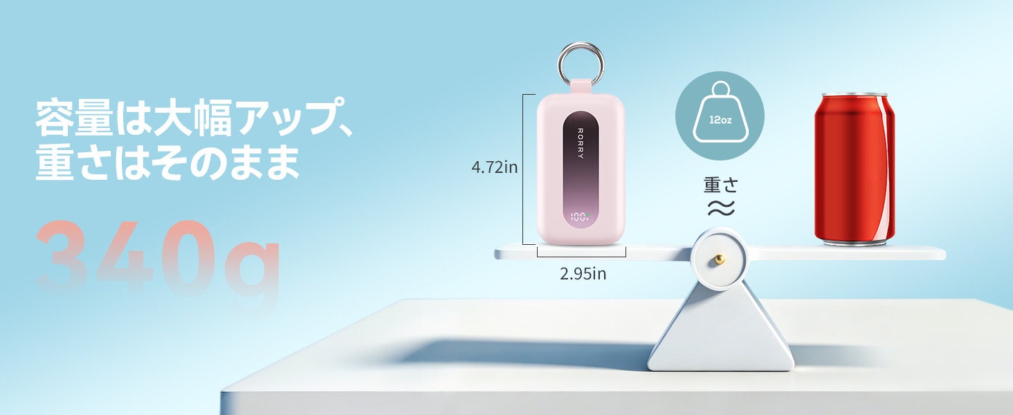 『RORRY CharmGo』シリーズに大容量20000mAhモデル登場。2本の充電ケーブル内蔵＆4台同時充電で、防災・アウトドアにも安心のモバイルバッテリーを新発売