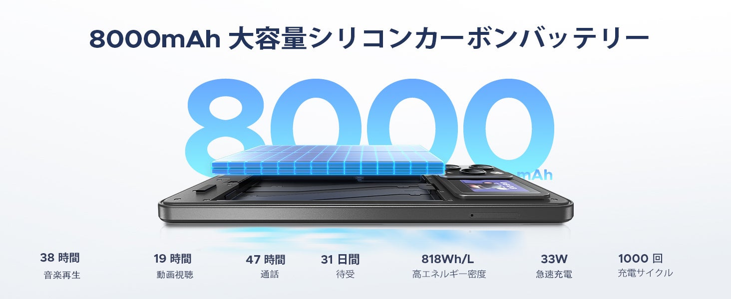 【2026年最新モデル】DOOGEE M30PROセット版が楽天市場で新発売！Bluetoothイヤホンなど豪華4点特典付き、防水・耐衝撃スマートフォンが発売記念50％OFF