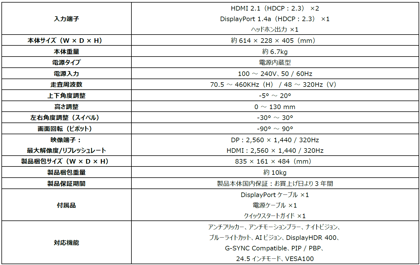 WQHD解像度 × 320Hzで美しさと速さを両立したゲーミングモニター 24.5インチモードを備え…|jikkaiニュース