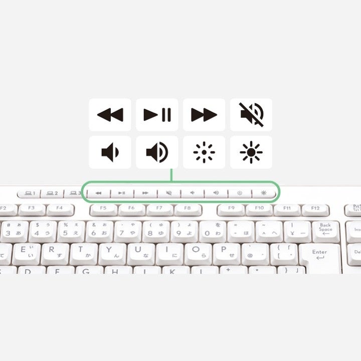 5年ぶりに静音設計をリニューアル!打鍵音を通常モデルより90%低減し、しっかりとした打鍵感を実現した静音キーボードを新発売