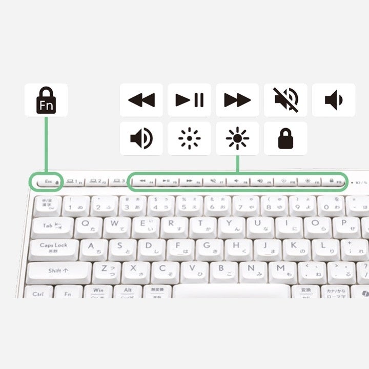 5年ぶりに静音設計をリニューアル!打鍵音を通常モデルより90%低減し、しっかりとした打鍵感を実現した静音キーボードを新発売