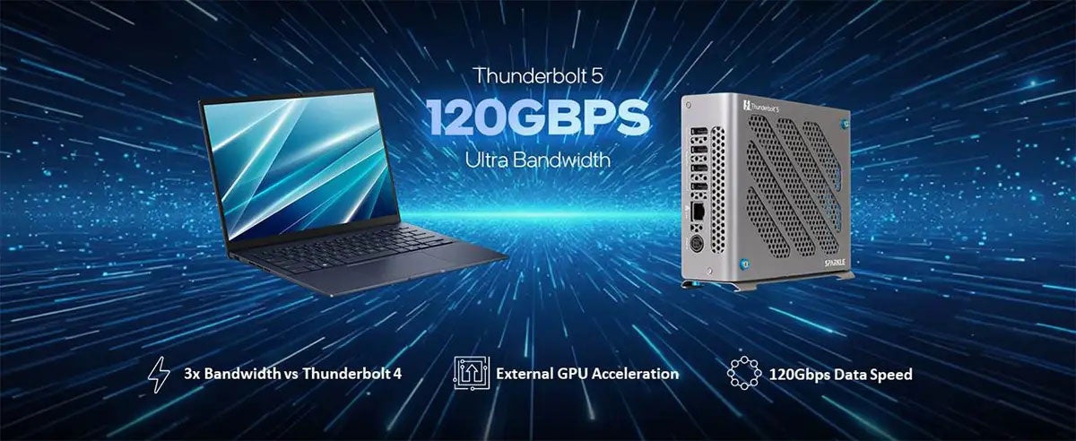 最大120GbpsのThunderbolt 5とNVIDIA GPUを搭載した外付けGPUボックス『TCX-280DF/RTX 3060-12GB』を発売