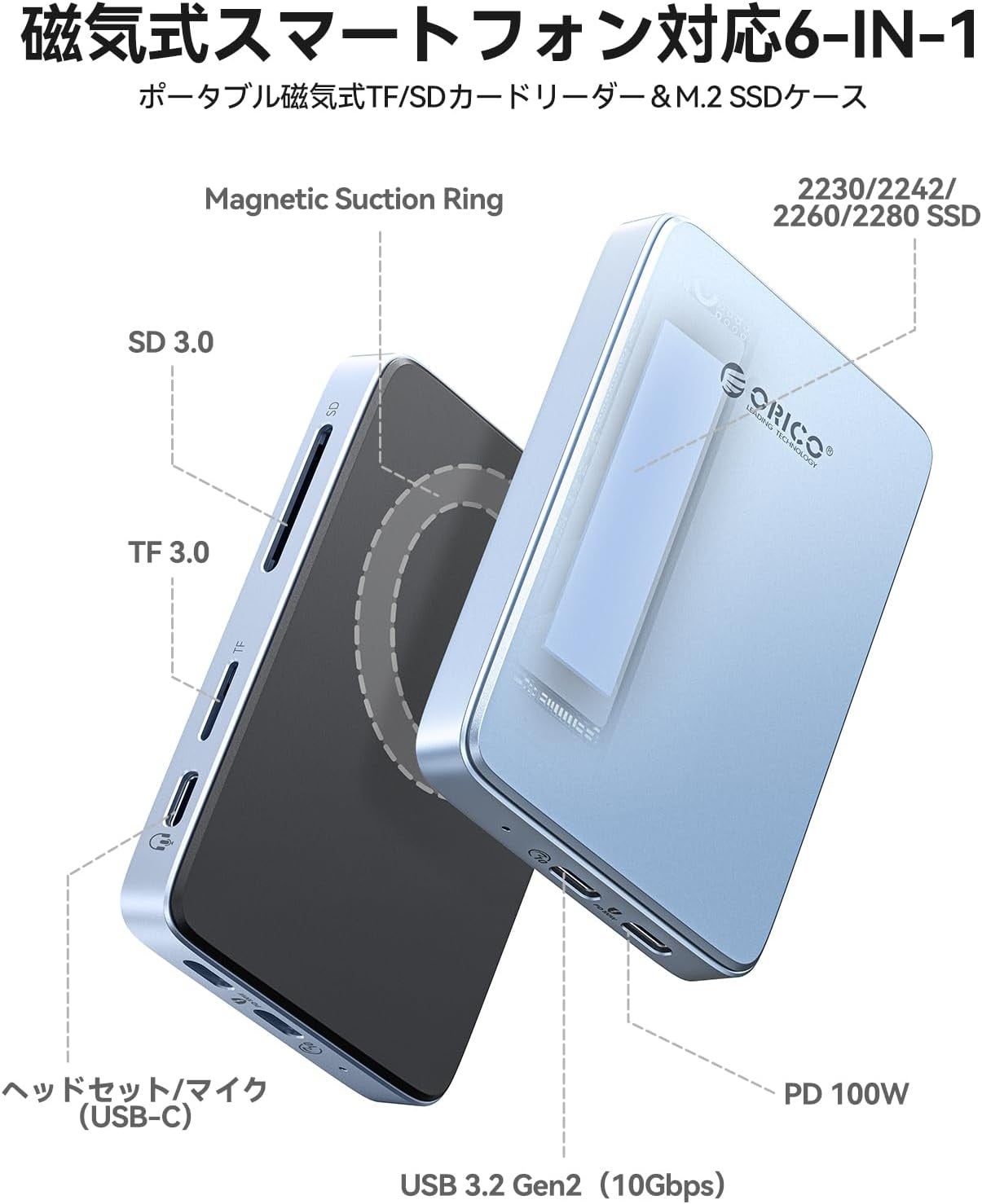 ORICO 6-in-1 MagSafe対応M.2 NVMeドッキングステーションを発表——iPhone ProRes直接保存・10Gbps転送・4K出力・PD100W充電を1台に集約 コピー