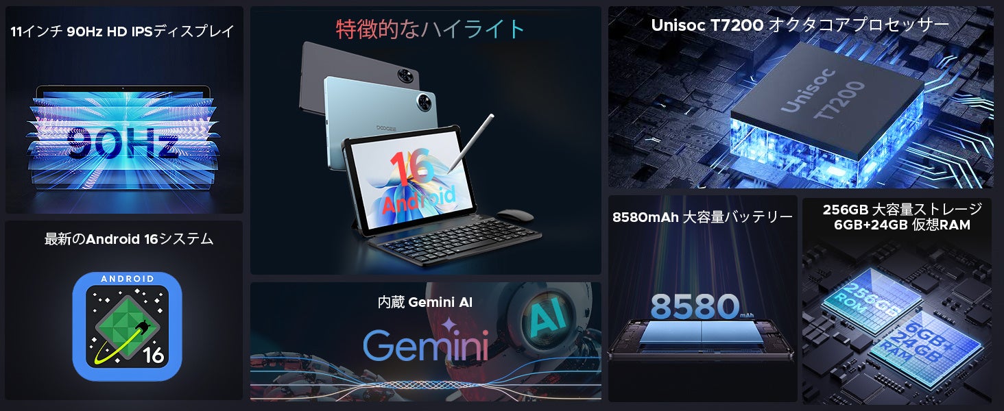 【8月11日まで50％OFF】11インチAIタブレット「DOOGEE U11 Proセット版」が20,950円！キーボードなど豪華5点付きで楽天お買い物マラソンに登場