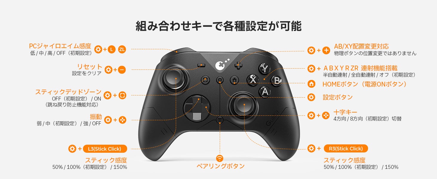 GuliKit、超低遅延Bluetooth通信を実現した高性能ゲーミングコントローラー「ES MAX」を8月12日発売