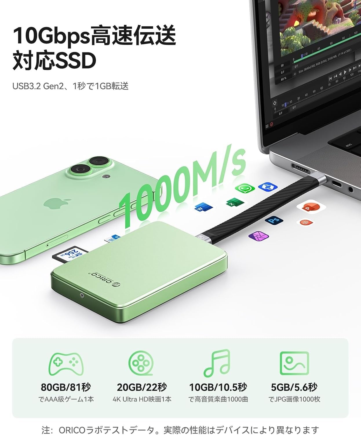 ORICO 6-in-1 MagSafe対応M.2 NVMeドッキングステーションを発表——iPhone ProRes直接保存・10Gbps転送・4K出力・PD100W充電を1台に集約 コピー