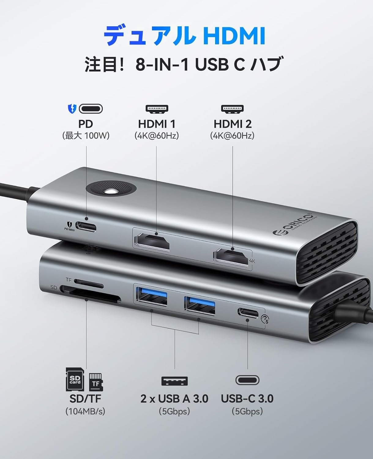 ORICO、デュアルHDMI 4K@60Hz出力対応8-in-1 USB-Cドッキングステーションを発表——100W PD充電・5Gbps高速転送・SD/TF同時読み取り・幅広い互換性を1台に集約