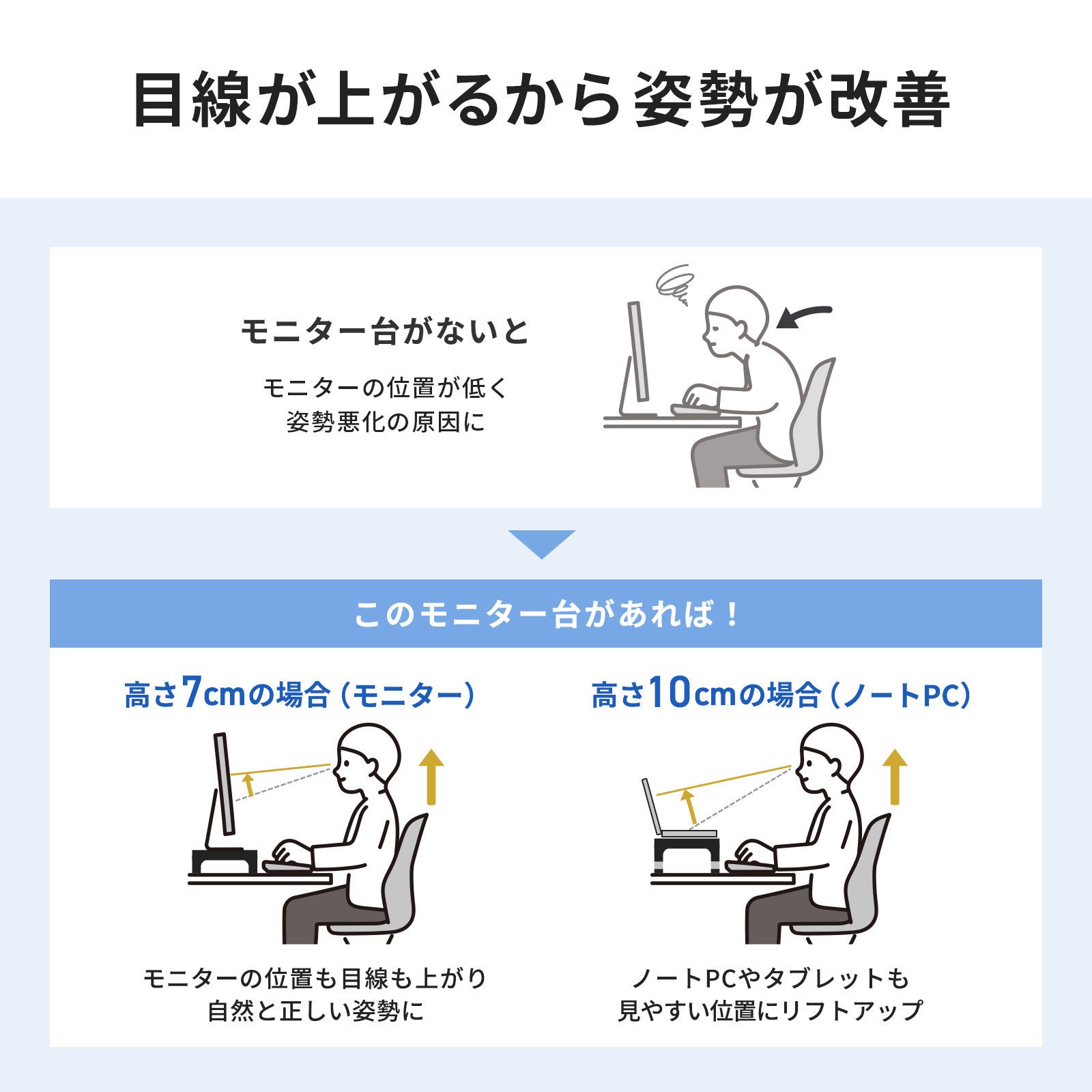 目線に合わせて高さを2段階で調整できる、USBハブ・引出し付きモニター台を発売
