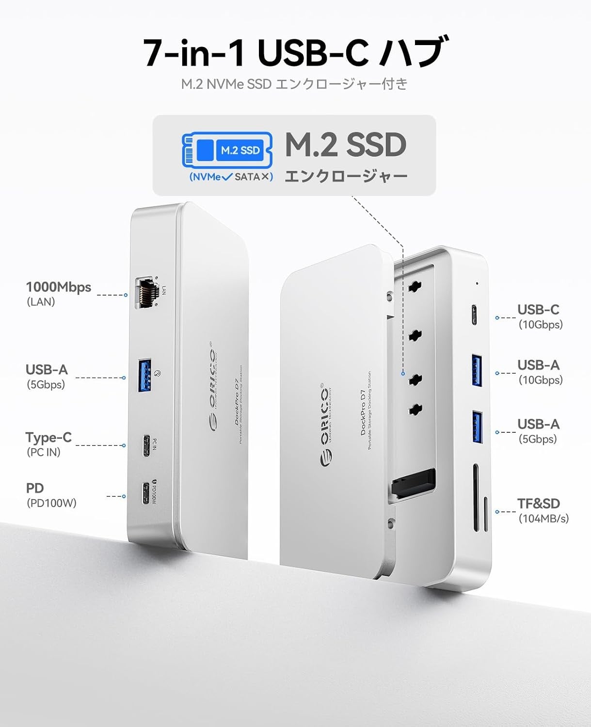 ORICO、7-in-1 M.2 SSDドッキングステーションを発表——最大8TB拡張・10Gbps転送・PD100W充電・ギガビットLANを1台に集約したモバイルワークスペース