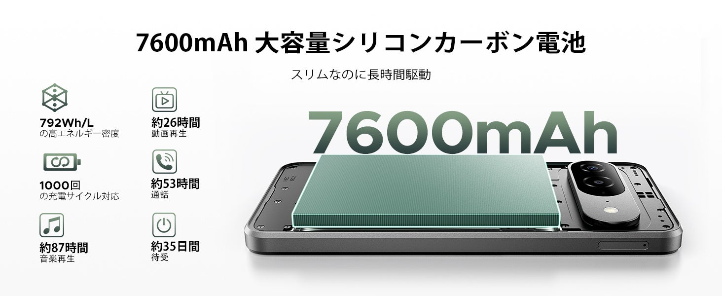 【楽天市場限定・50%OFF】IP68/IP69K防水スマホ「DOOGEE B10 セット版」登場!69,900円→34,950円、豪華5大アクセサリー付き