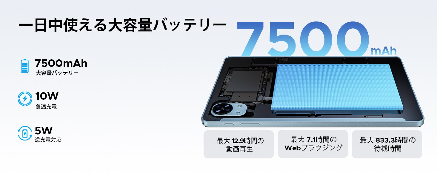 【Amazon 37%オフタイムセール】SIMフリー AI搭載「DOOGEE Tab G5」登場！Android 16搭載10.1インチタブレットが37％OFF、18,900円で購入可能