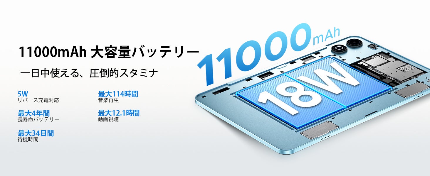 【アマゾンタイムセール】13.4インチ大画面タブレット「U13PRO」が期間限定30%OFF!Android 16・Gemini AI対応・高性能32GB RAM搭載モデルが34,900円