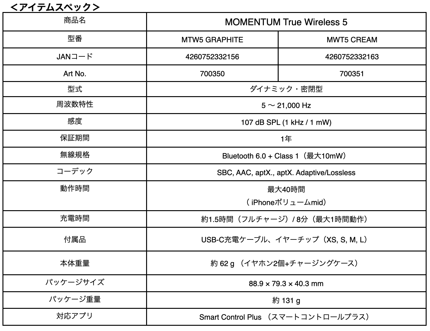 ゼンハイザーで初めてユーザー自身でバッテリー交換可能ができるワイヤレスイヤホン登場。MOMENTUM True Wireless5。妥協なき音質とサステナブルな設計。完全ワイヤレスの新基準へ