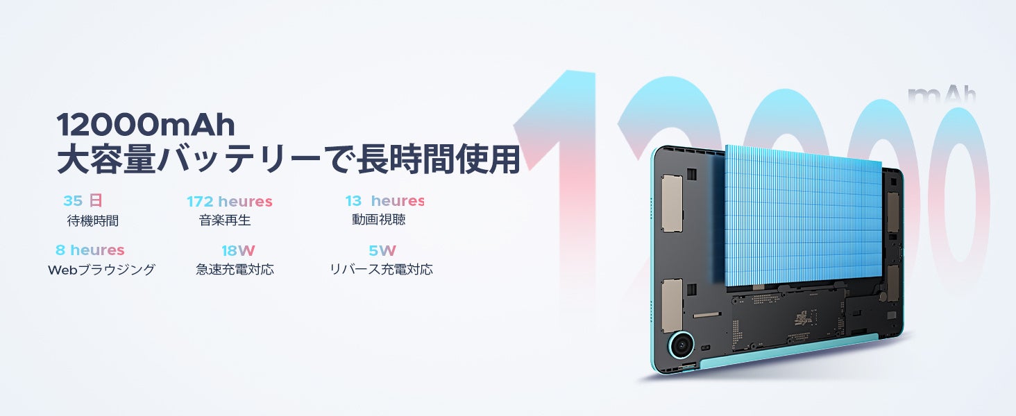 【8/10限定・半額＋ポイントアップ】12インチAndroid 16タブレット「AROLYM AP12PRO」が29,900円！楽天お買い物マラソン最終盤、店舗ポイント5倍＆楽天カード特典＋3倍