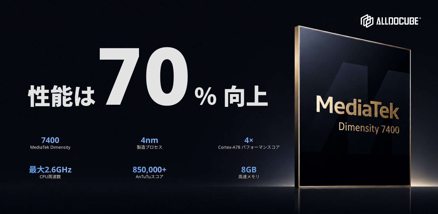 【ALLDOCUBE】8.8インチ2.5K・120Hz高リフレッシュレート搭載のゲーミングタブレット「iPlay 80 mini Turbo」まもなく発売