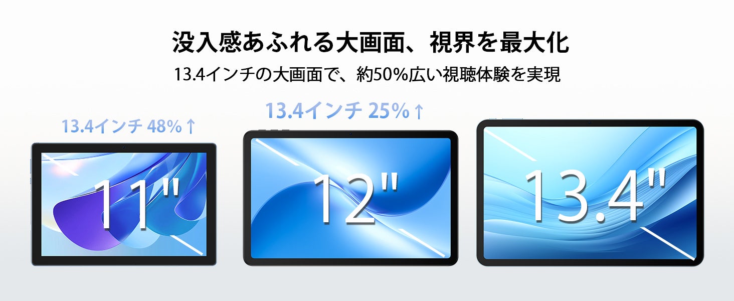 【アマゾンタイムセール】13.4インチ大画面タブレット「U13PRO」が期間限定30%OFF!Android 16・Gemini AI対応・高性能32GB RAM搭載モデルが34,900円