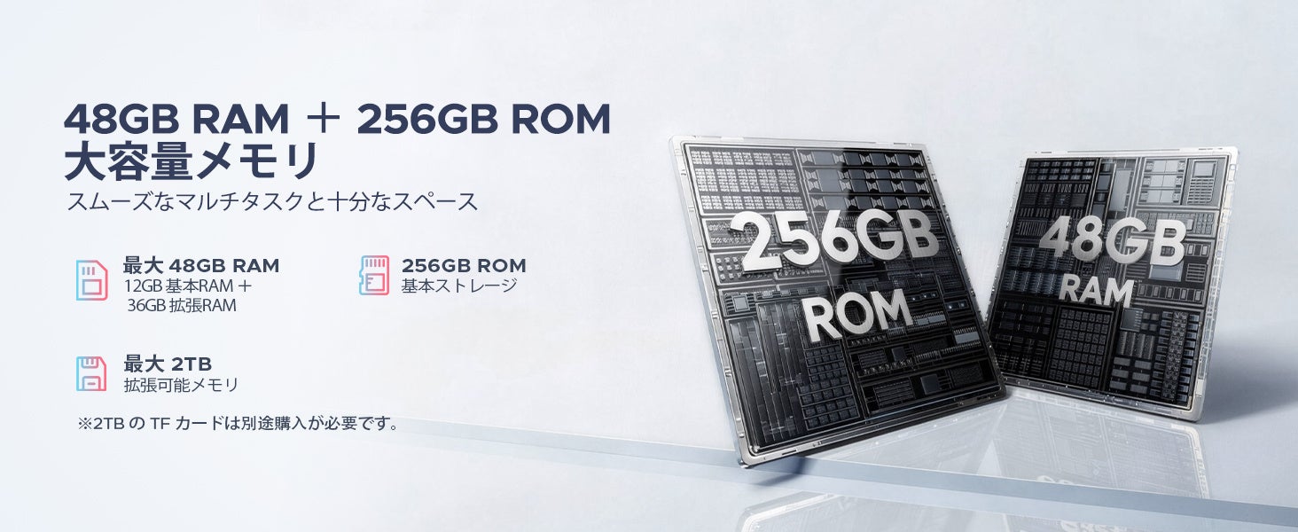 【8/10限定・半額＋ポイントアップ】12インチAndroid 16タブレット「AROLYM AP12PRO」が29,900円！楽天お買い物マラソン最終盤、店舗ポイント5倍＆楽天カード特典＋3倍