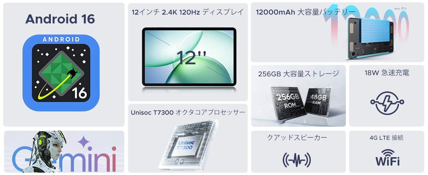 【8/10限定・半額＋ポイントアップ】12インチAndroid 16タブレット「AROLYM AP12PRO」が29,900円！楽天お買い物マラソン最終盤、店舗ポイント5倍＆楽天カード特典＋3倍