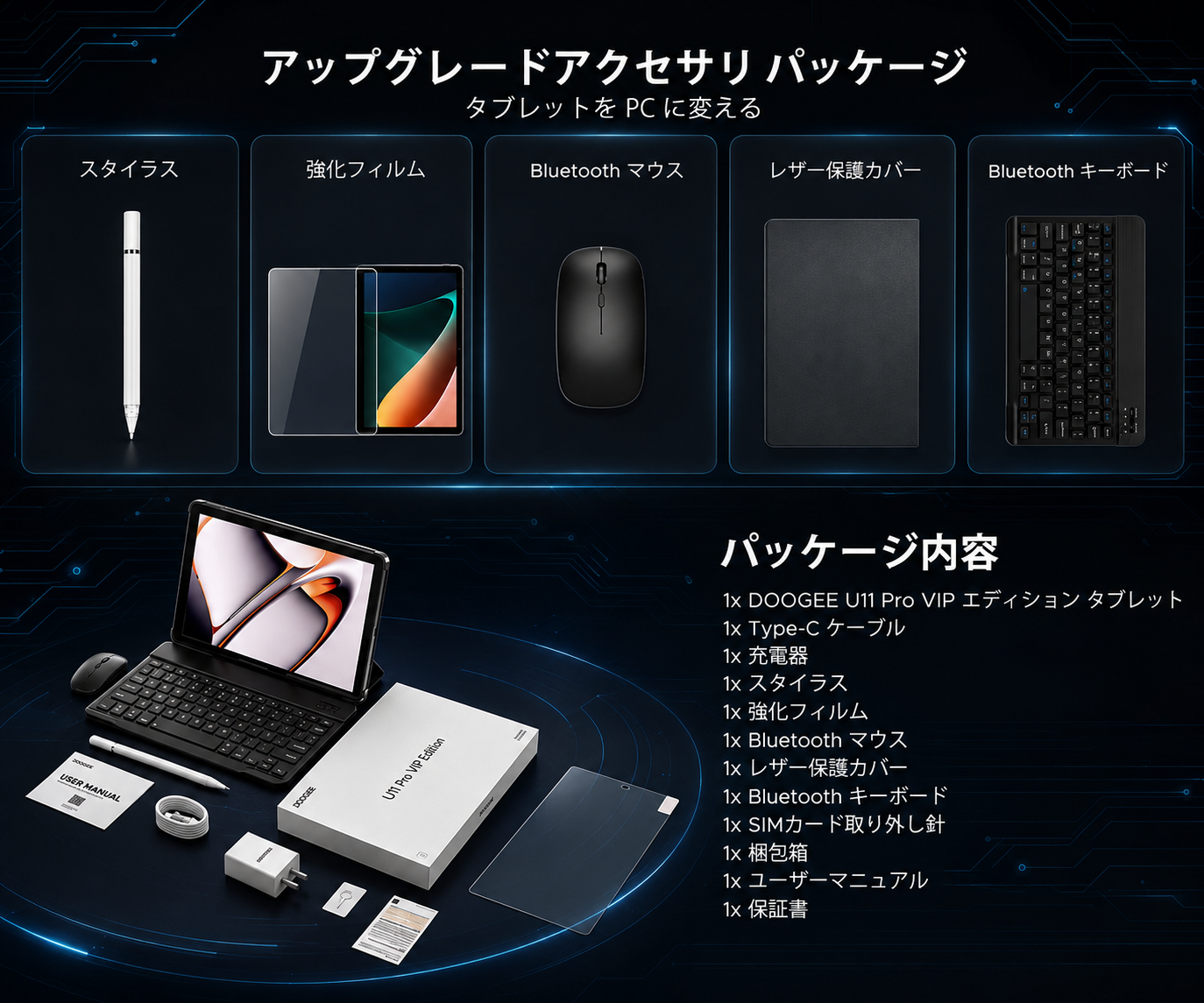 【8月11日まで50％OFF】11インチAIタブレット「DOOGEE U11 Proセット版」が20,950円！キーボードなど豪華5点付きで楽天お買い物マラソンに登場