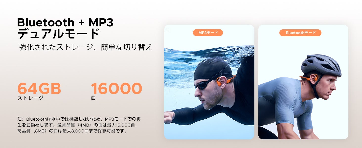 【赤字覚悟30％OFF】DOOGEEEco、革新的な骨気デュアルスピーカー搭載「BONEAIRSWIM」骨伝導イヤホンを期間限定12,900円で販売開始