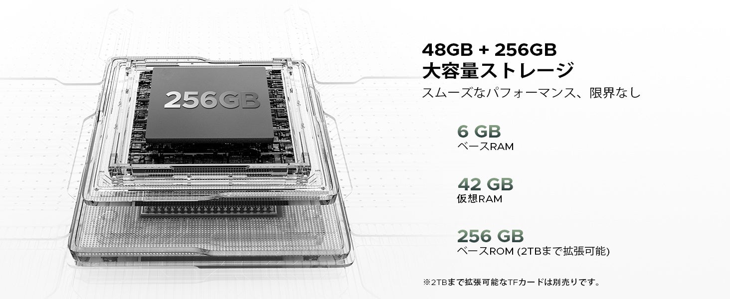 【楽天市場限定・50%OFF】IP68/IP69K防水スマホ「DOOGEE B10 セット版」登場!69,900円→34,950円、豪華5大アクセサリー付き