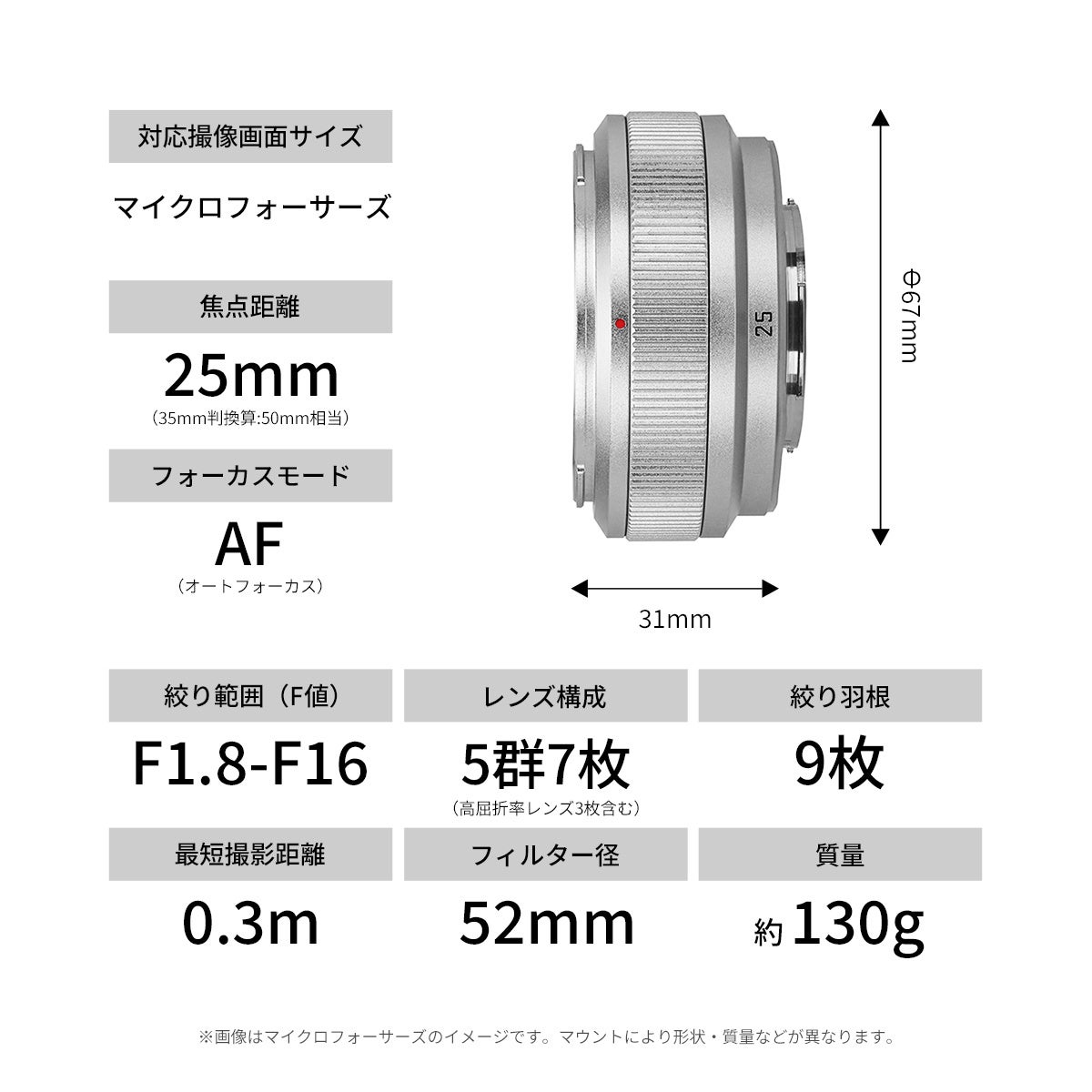 ポケットサイズをさらに薄く、さらに軽く。シルバー鏡筒がもたらす、クラシックとモダンの融合「SG-image AF 25mm F1.8 マイクロフォーサーズ」シルバーモデル発売＆薄型フィルター先行発売