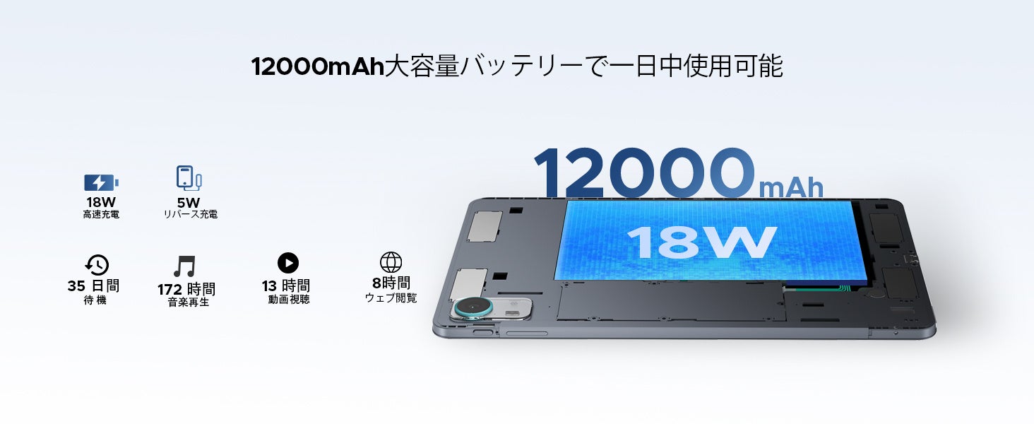 【Amazon限定30％OFF】P12 Pro Android 16 タブレット 12インチ Gemini AI搭載！SIMフリー4G LTE・48GB RAM・256GB ROM・12,000mAh