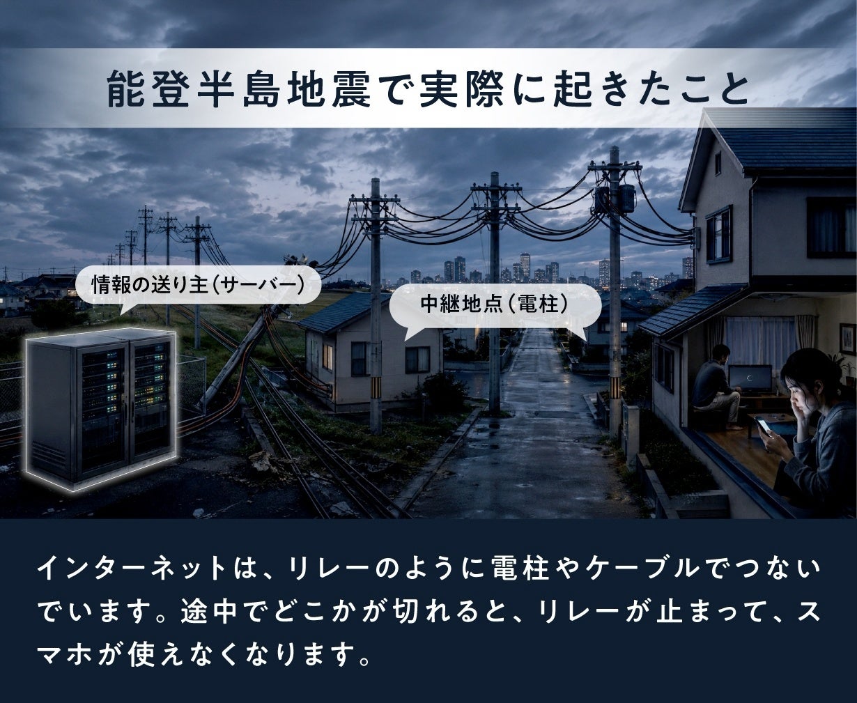 【Makuake登録事前登録 3300人達成】~災害対策~ スマホに挿すだけの防災TVが販売開始！「ソナエデンパ」