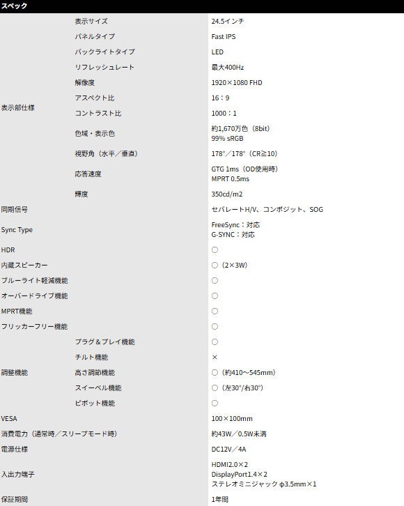 異なる強みを備えたゲーミングモニター『GRAVIX』登場！滑らかさ・高速表示・高画質に応える3モデル