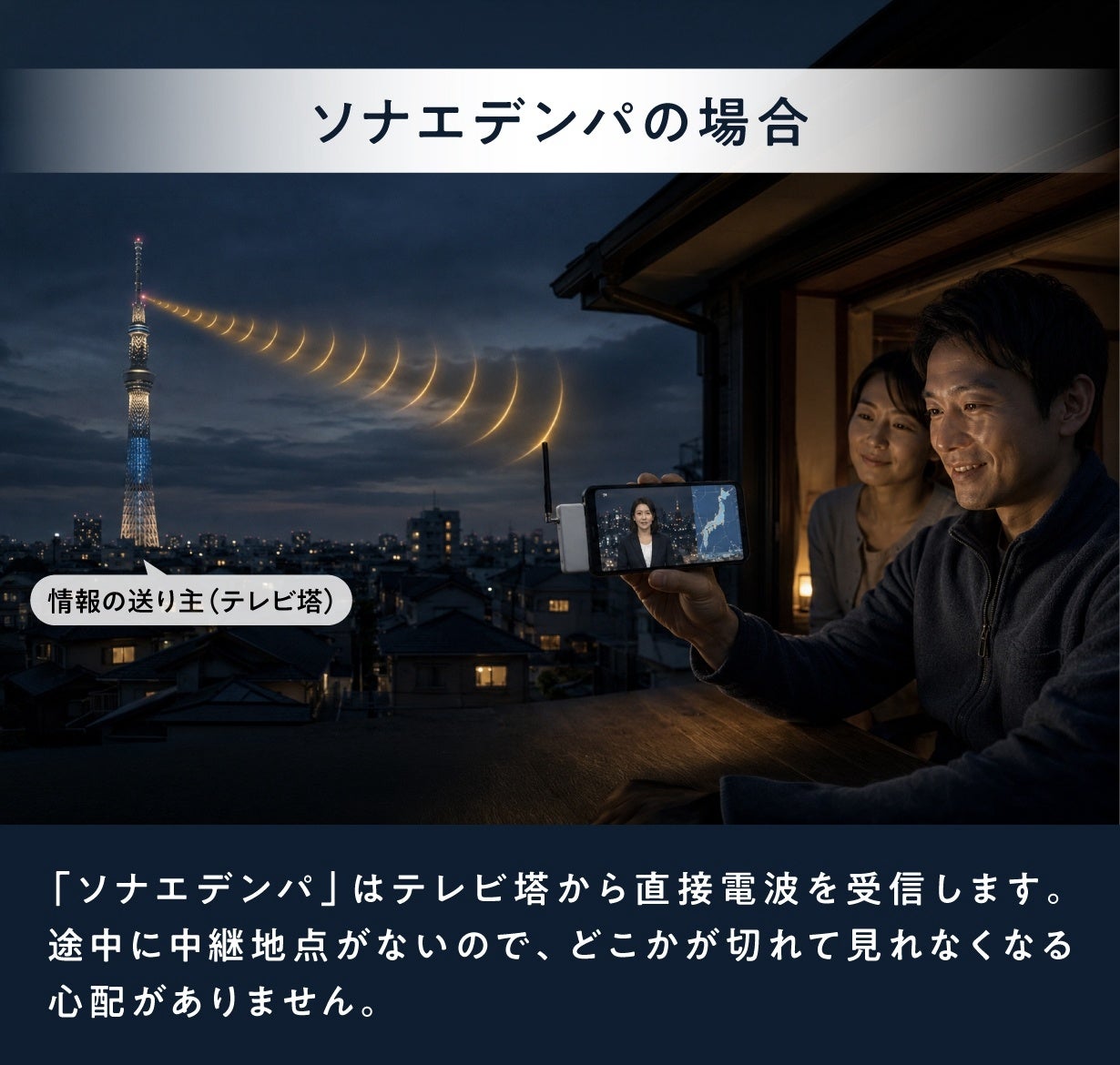 【Makuake登録事前登録 3300人達成】~災害対策~ スマホに挿すだけの防災TVが販売開始！「ソナエデンパ」