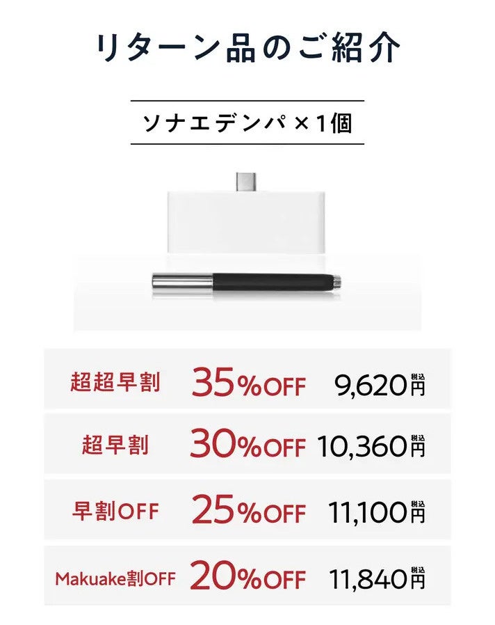 【Makuake登録事前登録 3300人達成】~災害対策~ スマホに挿すだけの防災TVが販売開始！「ソナエデンパ」