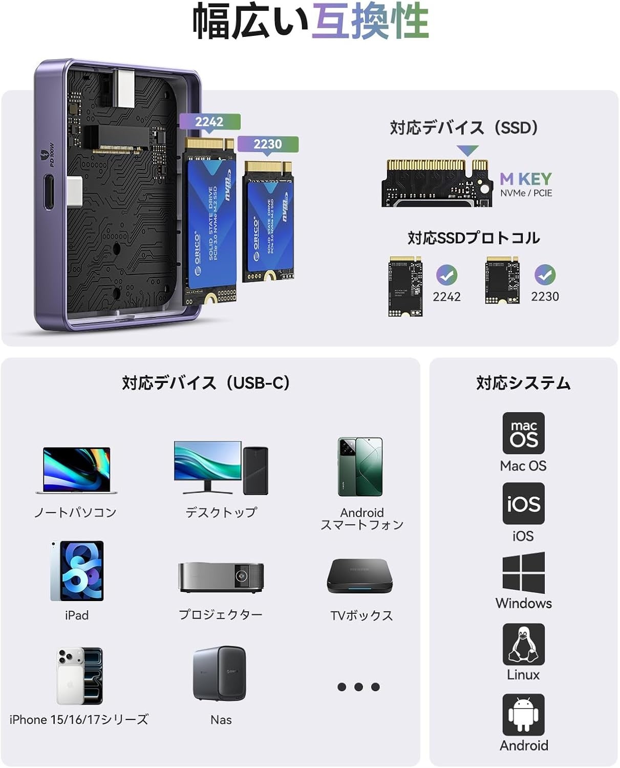 ORICO、MagSafe対応M.2 NVMe SSDケースを発表。マグネット17個・PD100W充電・ProRes直接保存・10Gbps転送を1台に集約したiPhoneクリエイター向けストレージ。