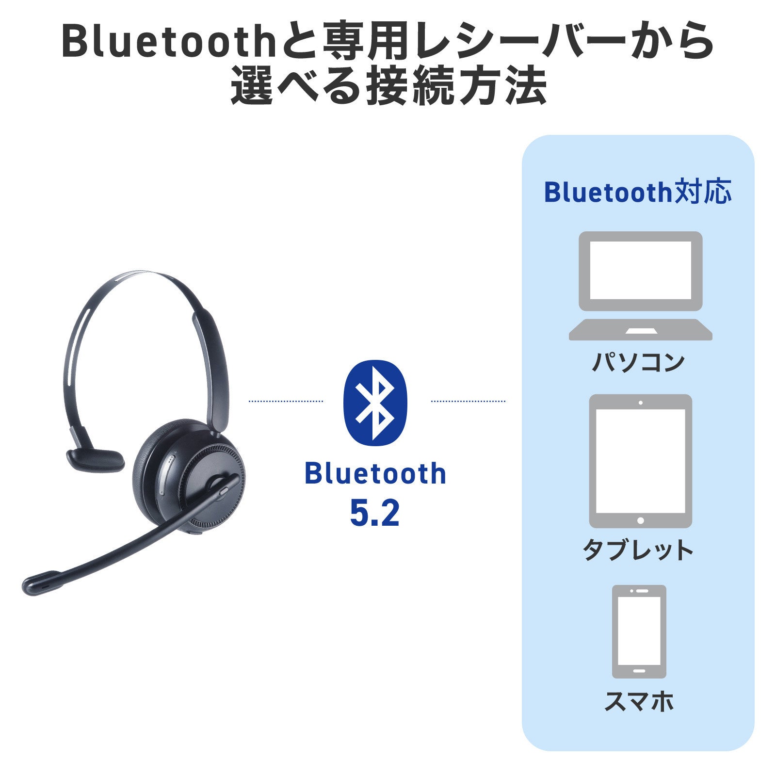 周囲のノイズを抑えて、自分の声をクリアに届ける、片耳型Bluetoothヘッドセット2タイプを発売
