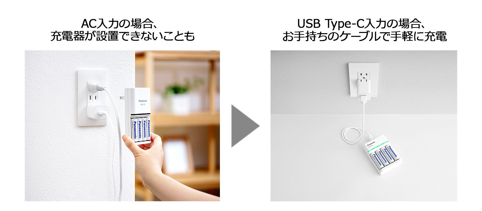 充電式ニッケル水素電池「エネループ」に対応したUSB Type-C入力の急速充電器を新発売
