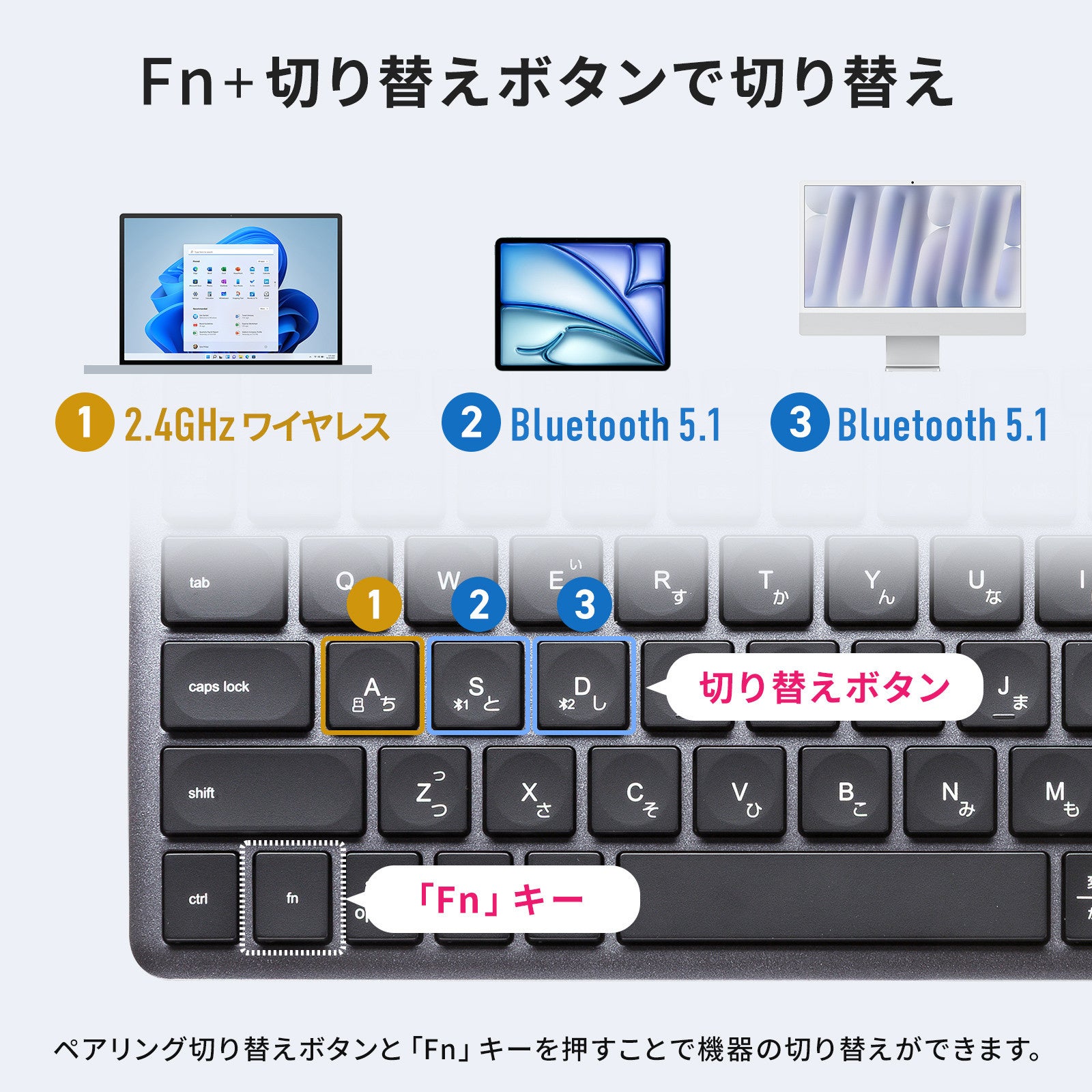 指先にフィットする凹みキーで正確なタイピングをサポート、Bluetooth+2.4G対応キーボードを発売