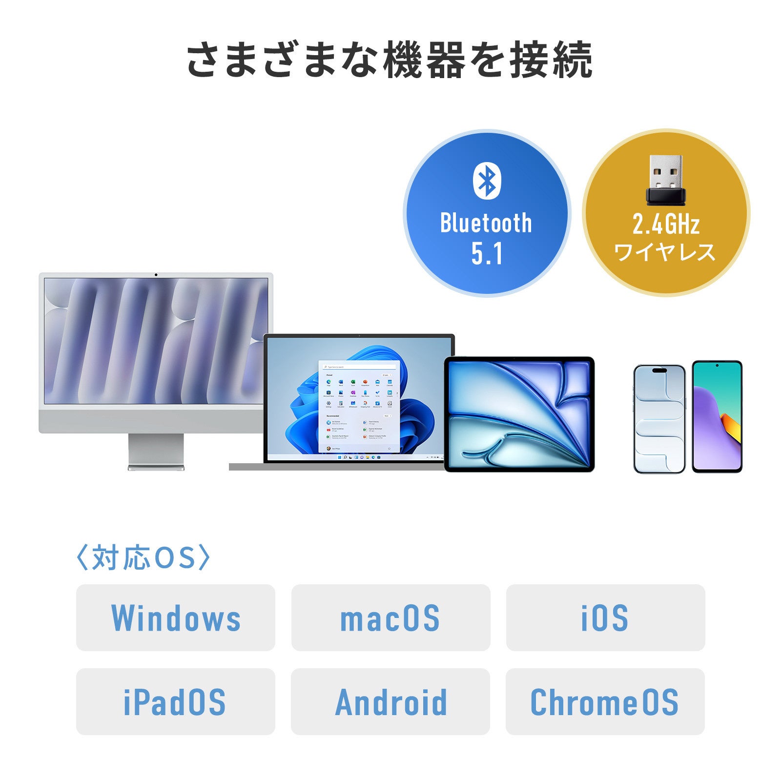 指先にフィットする凹みキーで正確なタイピングをサポート、Bluetooth+2.4G対応キーボードを発売