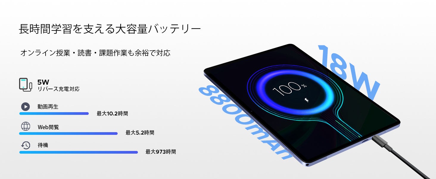 【楽天スーパーSALE限定】AROLYM AP11PROが半額！39,800円→19,900円の特別価格、Android 16搭載11インチ高性能タブレットを期間限定販売