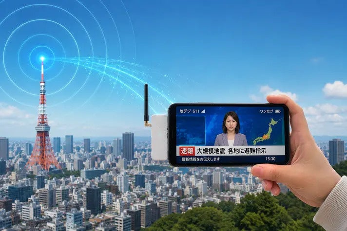 【Makuake登録事前登録 3300人達成】~災害対策~ スマホに挿すだけの防災TVが販売開始！「ソナエデンパ」