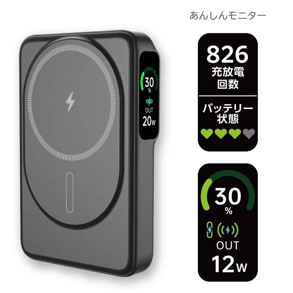 【電池の健康診断】「あんしんモニター」搭載のケーブル一体型で準固体ワイヤレスモバイルバッテリーを発売