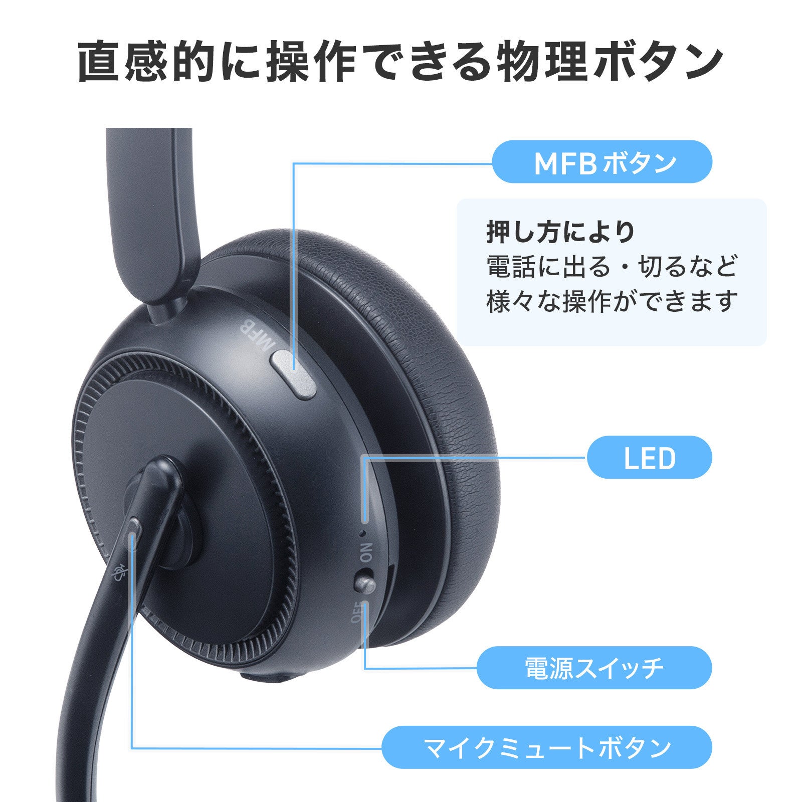 周囲のノイズを抑えて、自分の声をクリアに届ける、片耳型Bluetoothヘッドセット2タイプを発売