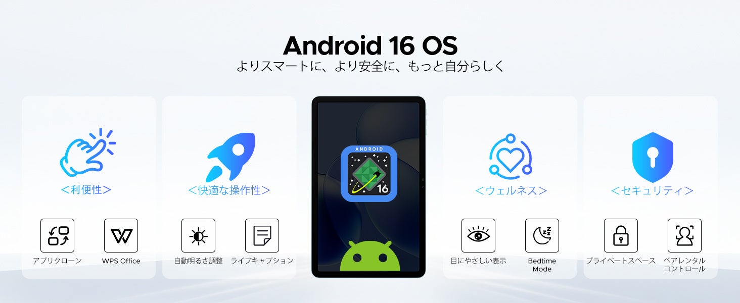 【Amazon限定30％OFF】Android 16搭載12インチタブレット「P12 セット版」Gemini AI・48GB RAM・2.4K高解像度・120Hzディスプレイ搭載モデルを7日間限定販売