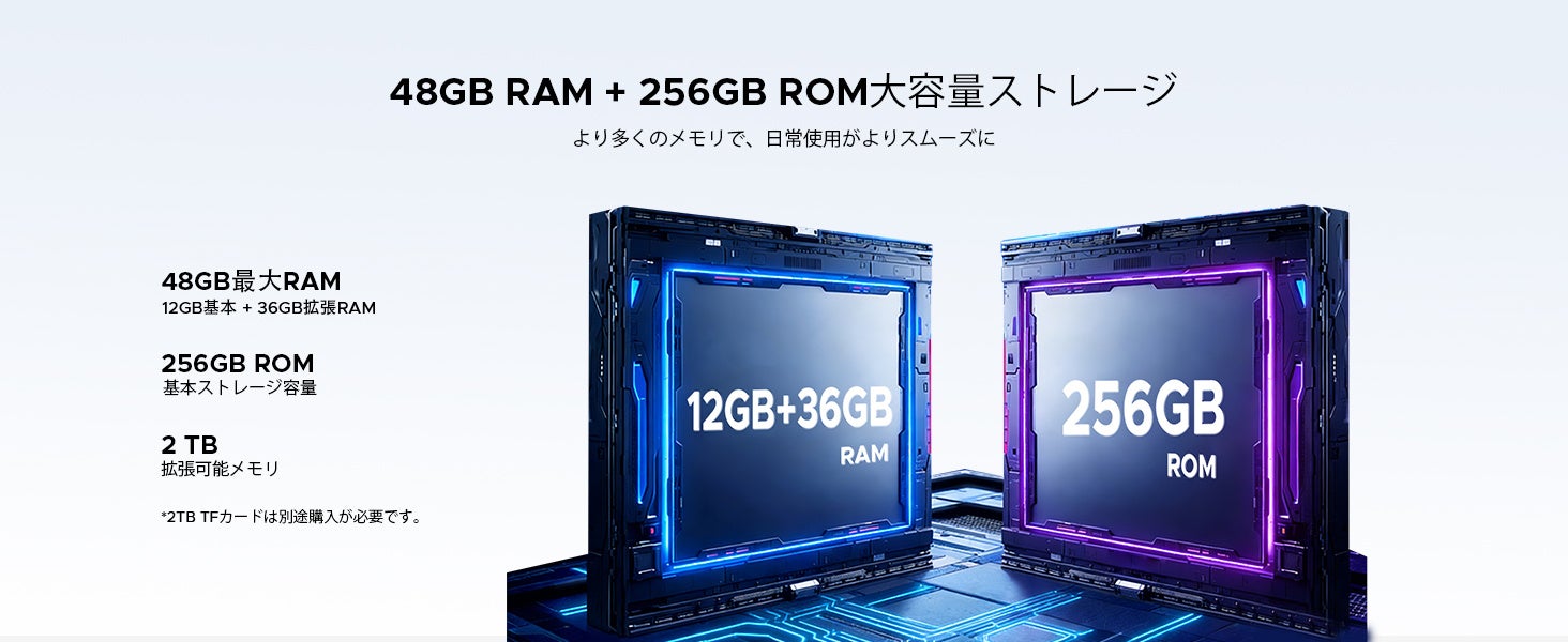 【Amazon限定30％OFF】P12 Pro Android 16 タブレット 12インチ Gemini AI搭載！SIMフリー4G LTE・48GB RAM・256GB ROM・12,000mAh