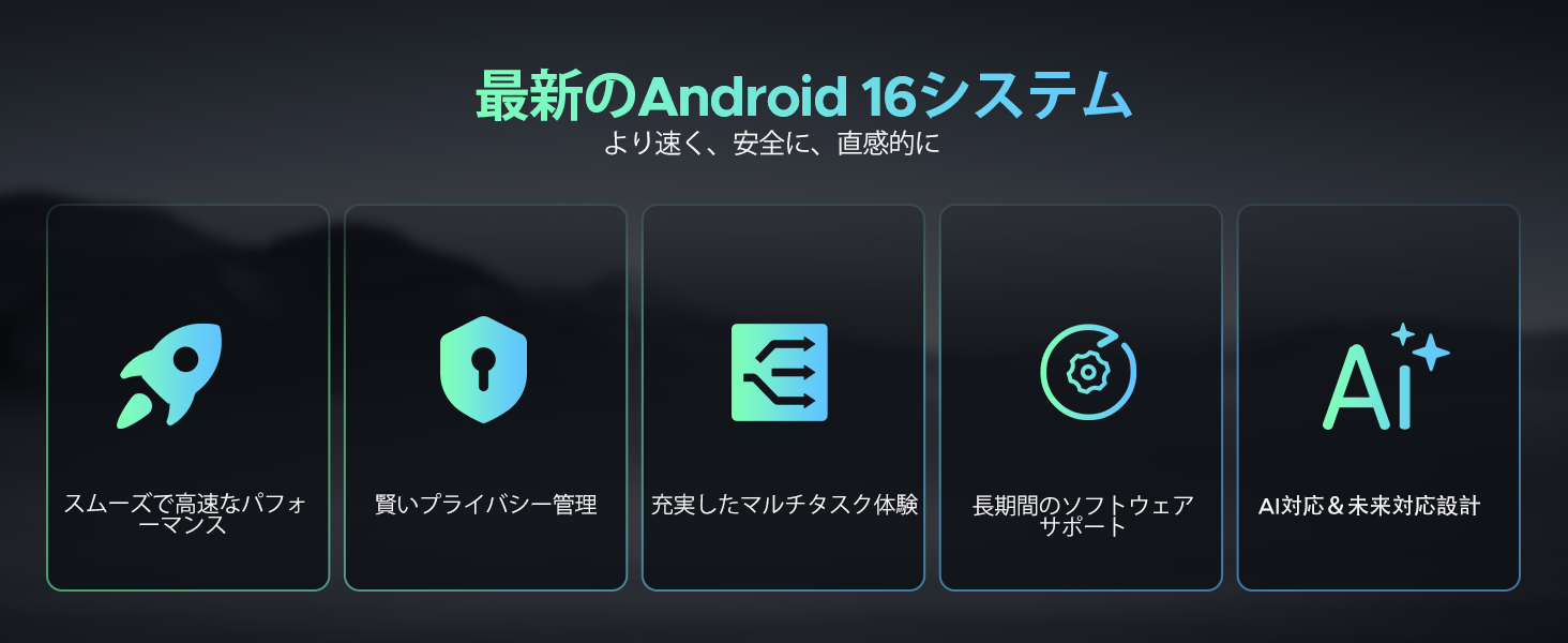 【楽天スーパーSALE限定62%OFF】超人気11インチAndroid16タブレット「DOOGEE U11セット版」が17,900円！キーボード・マウス・ケース付き、在庫限りの大特価