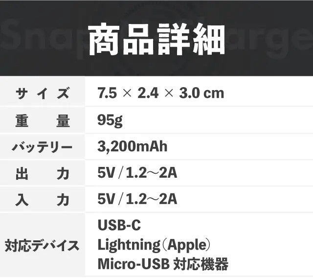 【もう充電ケーブルを持ち歩かない】磁気でつながるモバイルバッテリー「Snap-N-Charge V3」が10月2日よりMakuakeで先行販売開始